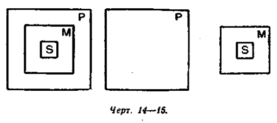 Черт 14. Черт 15.