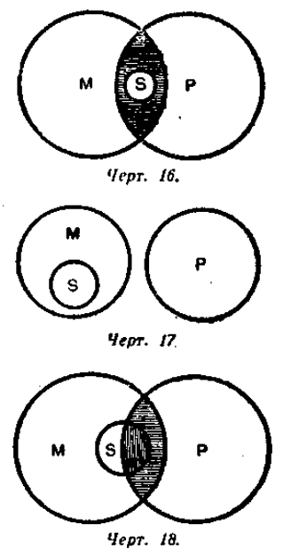 Черт 16. Черт 17. Черт 18.