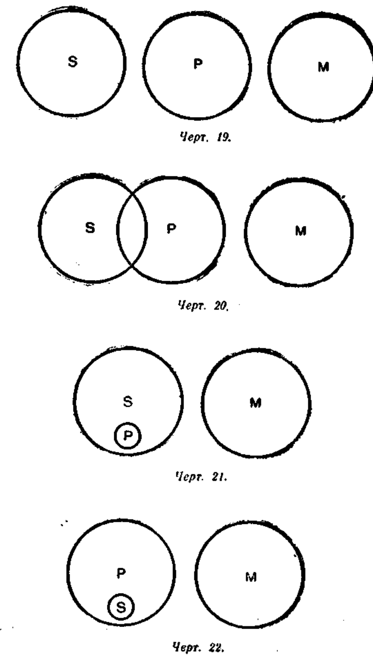 Черт 19. Черт 20. Черт 21. Черт 22.